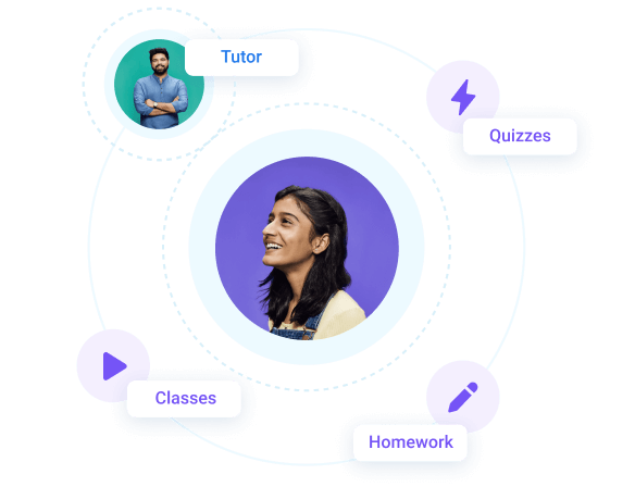 personalisedlearning