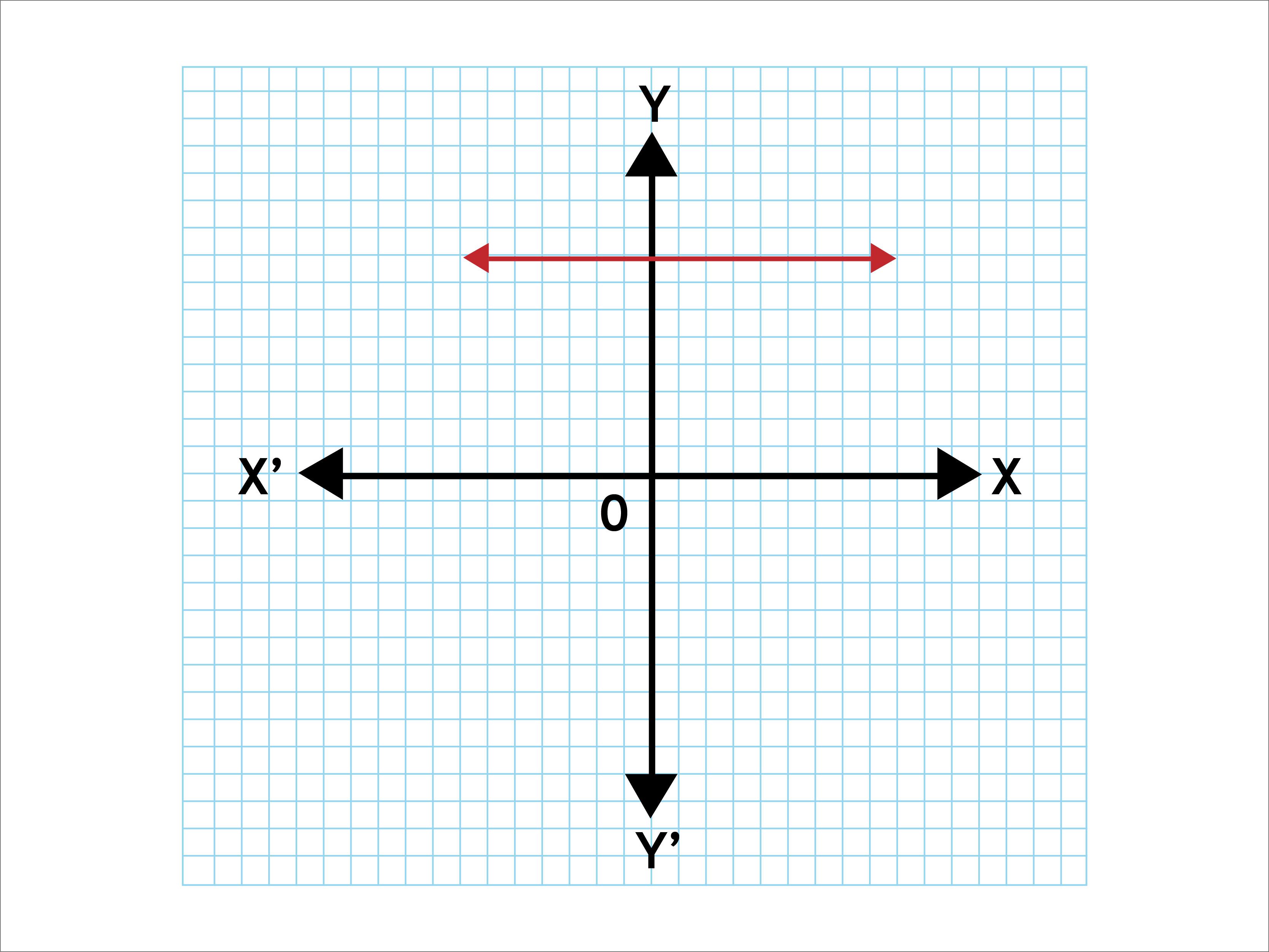 Question 3 Image - NCERT Solutions - Mathematics , Class 10 chapter Polynomials