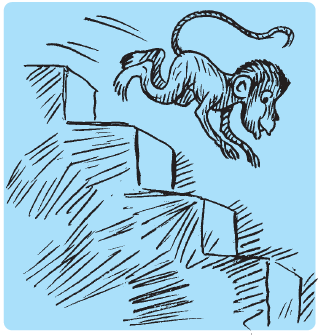 Question 1 Image - NCERT Solutions - Mathematics, Class 7 chapter Integers