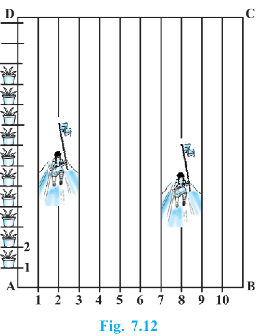 Question 9 Image - NCERT Solutions - Mathematics , Class 10 chapter Coordinate Geometry